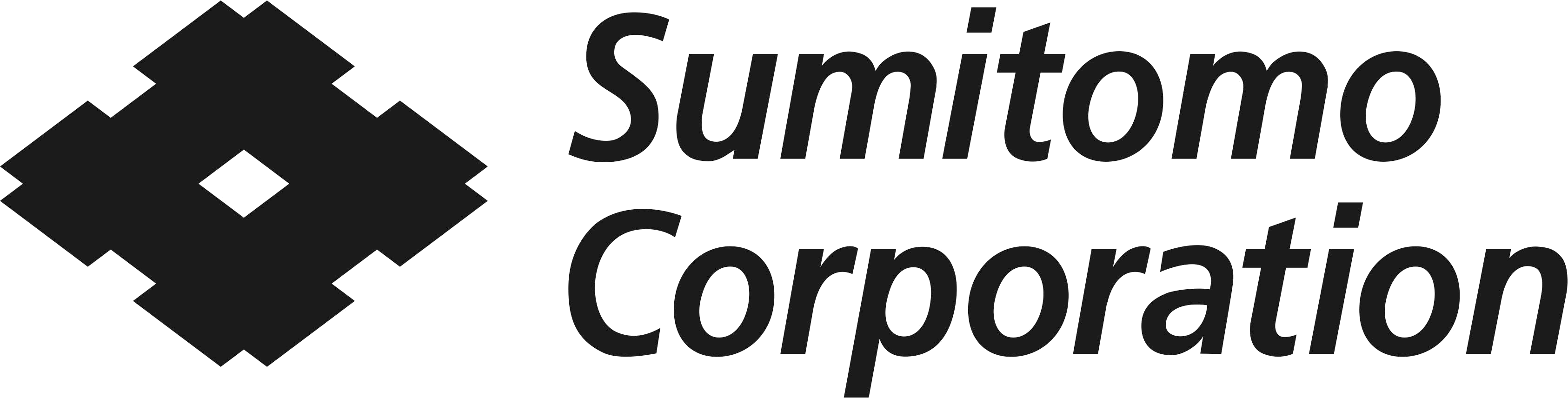 Sumitomo Corporation